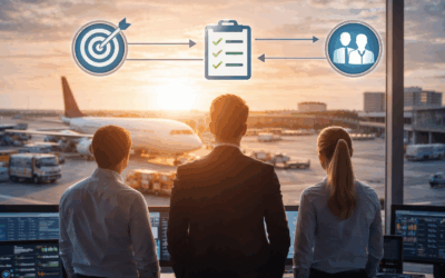 Why Execution, Not Technology, Is the Next Competitive Advantage in Commercial Aviation